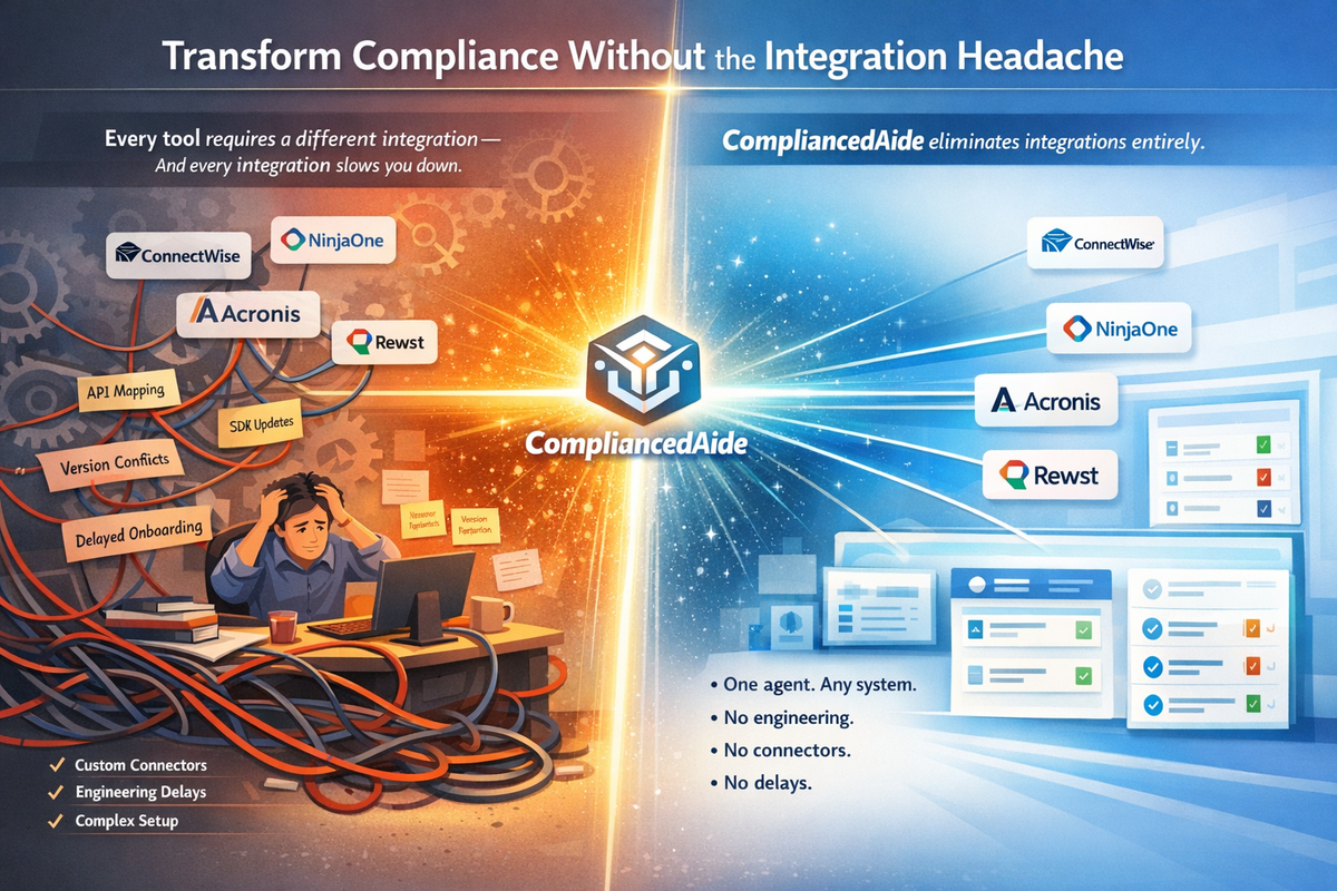 Why ComplianceAide Requires No Traditional Integration?