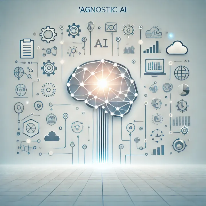 Embracing Agnostic AI: Future-Proofing Your Business